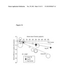 Methods of Treating Tachycardia and/or Controlling Heart Rate While     Minimizing and/or Controlling Hypotension diagram and image