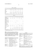 Viscous Acidic Abrasive Cleaning Compositions diagram and image