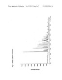 Crystalline Forms of     (-)-(1R,2R)-3-(3-dimethylamino-1-ethyl-2-methylpropyl)-phenol     Hydrochloride diagram and image