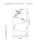 Crystalline Forms of     (-)-(1R,2R)-3-(3-dimethylamino-1-ethyl-2-methylpropyl)-phenol     Hydrochloride diagram and image