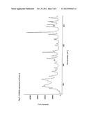 Crystalline Forms of     (-)-(1R,2R)-3-(3-dimethylamino-1-ethyl-2-methylpropyl)-phenol     Hydrochloride diagram and image