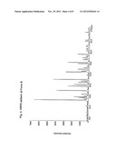 Crystalline Forms of     (-)-(1R,2R)-3-(3-dimethylamino-1-ethyl-2-methylpropyl)-phenol     Hydrochloride diagram and image