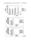 Use of Cannabidiol in the Treatment of Hepatitis diagram and image