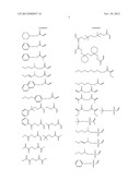 Polymerizable compositions with improved through-curing depth diagram and image