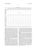 RUBBER COMPOSITION FOR TIRE TREAD AND PNEUMATIC TIRE diagram and image