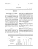 ACRYLIC RUBBER COMPOSITION AND CROSS-LINKED RUBBER PRODUCT diagram and image