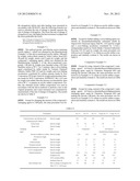 ACRYLIC RUBBER COMPOSITION AND CROSS-LINKED RUBBER PRODUCT diagram and image