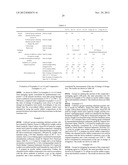 ACRYLIC RUBBER COMPOSITION AND CROSS-LINKED RUBBER PRODUCT diagram and image