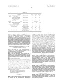 ACRYLIC RUBBER COMPOSITION AND CROSS-LINKED RUBBER PRODUCT diagram and image