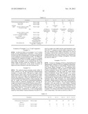 ACRYLIC RUBBER COMPOSITION AND CROSS-LINKED RUBBER PRODUCT diagram and image