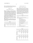 CONDENSED HETEROCYCLIC COMPOUND AND COMPOSITION diagram and image