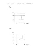 PROCESS FOR PRODUCTION OF ORGANOPOLYSILOXANE COMPOUND diagram and image