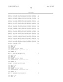 Processes for Producing Silk Dope diagram and image