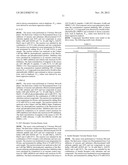 PYRROLOTRIAZINE KINASE INHIBITORS diagram and image