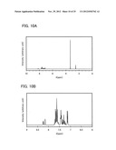 Carbazole Compound, Light-Emitting Element, Light-Emitting Device,     Electronic Device, and Lighting Device diagram and image