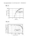 Carbazole Compound, Light-Emitting Element, Light-Emitting Device,     Electronic Device, and Lighting Device diagram and image