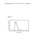 Carbazole Compound, Light-Emitting Element, Light-Emitting Device,     Electronic Device, and Lighting Device diagram and image