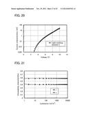 Carbazole Compound, Light-Emitting Element, Light-Emitting Device,     Electronic Device, and Lighting Device diagram and image