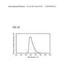 Carbazole Compound, Light-Emitting Element, Light-Emitting Device,     Electronic Device, and Lighting Device diagram and image