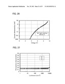 Carbazole Compound, Light-Emitting Element, Light-Emitting Device,     Electronic Device, and Lighting Device diagram and image