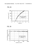 Carbazole Compound, Light-Emitting Element, Light-Emitting Device,     Electronic Device, and Lighting Device diagram and image