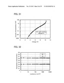 Carbazole Compound, Light-Emitting Element, Light-Emitting Device,     Electronic Device, and Lighting Device diagram and image