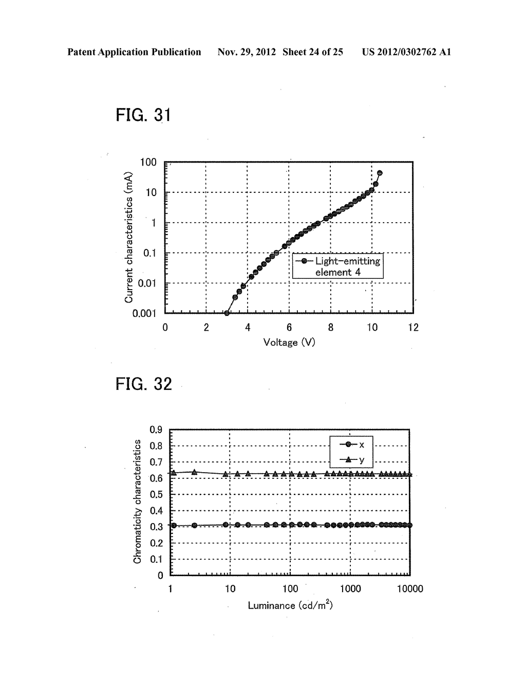 Carbazole Compound, Light-Emitting Element, Light-Emitting Device,     Electronic Device, and Lighting Device - diagram, schematic, and image 25