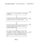 QUINOID THIOPHENE ORGANIC PHOTOELECTRIC MATERIAL, PREPARATION METHOD     THEREOF AND APPLICATION THEREOF diagram and image