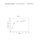 PRODUCTION METHODS OF FURAN FATTY ACIDS diagram and image