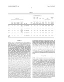 PROCESS FOR PRODUCING EPOXY COMPOUNDS diagram and image