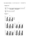 GLYCEROL 3-PHOSPHATE ACYLTRANSFERASE HOMOLOGUE AND USE THEREOF diagram and image