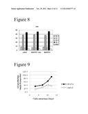 GLYCEROL 3-PHOSPHATE ACYLTRANSFERASE HOMOLOGUE AND USE THEREOF diagram and image