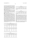 GLYCEROL 3-PHOSPHATE ACYLTRANSFERASE HOMOLOGUE AND USE THEREOF diagram and image