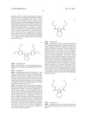 AROMATIC COMPOUNDS WITH SULFUR CONTAINING LIGANDS diagram and image