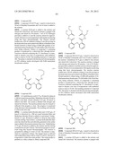 AROMATIC COMPOUNDS WITH SULFUR CONTAINING LIGANDS diagram and image