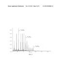 Process for the Selective Production of Hydrocarbon Based Fuels from     Plants Containing Aliphatic Biopolymers Utilizing Water at Subcritical     Conditions diagram and image