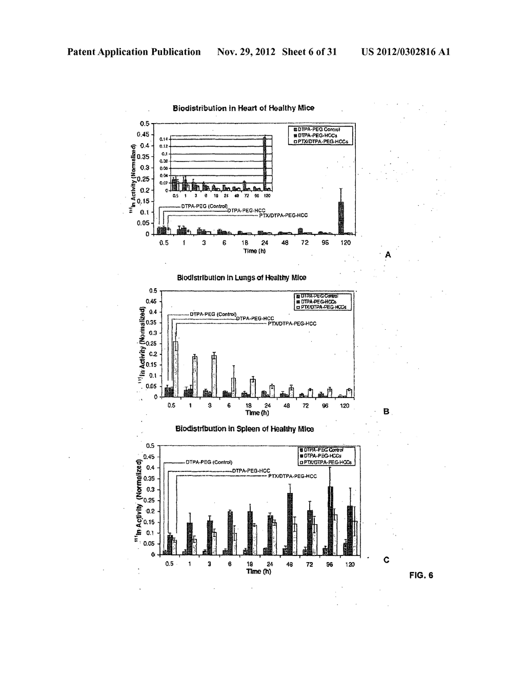 THERAPEUTIC COMPOSITIONS AND METHODS FOR TARGETED DELIVERY OF ACTIVE     AGENTS - diagram, schematic, and image 07