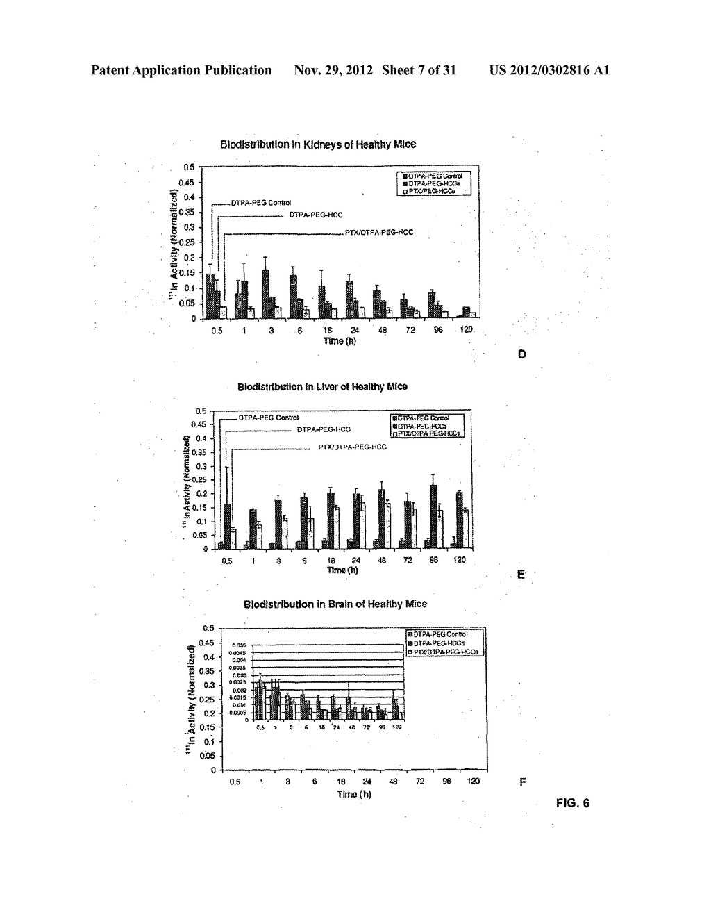 THERAPEUTIC COMPOSITIONS AND METHODS FOR TARGETED DELIVERY OF ACTIVE     AGENTS - diagram, schematic, and image 08