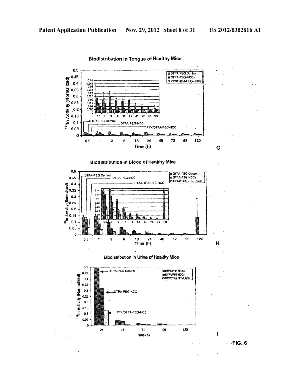 THERAPEUTIC COMPOSITIONS AND METHODS FOR TARGETED DELIVERY OF ACTIVE     AGENTS - diagram, schematic, and image 09