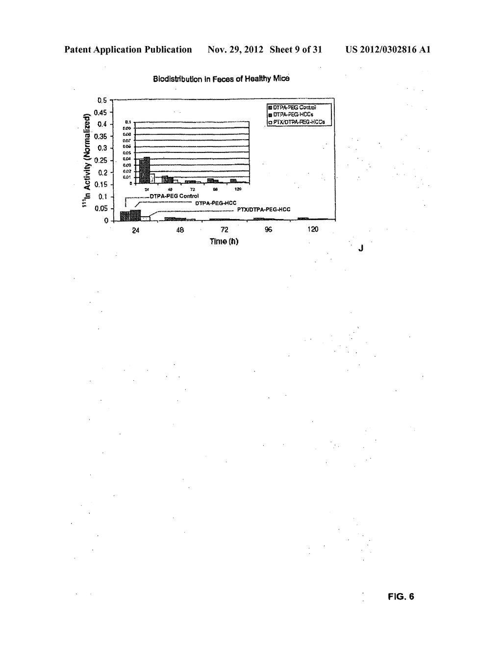 THERAPEUTIC COMPOSITIONS AND METHODS FOR TARGETED DELIVERY OF ACTIVE     AGENTS - diagram, schematic, and image 10