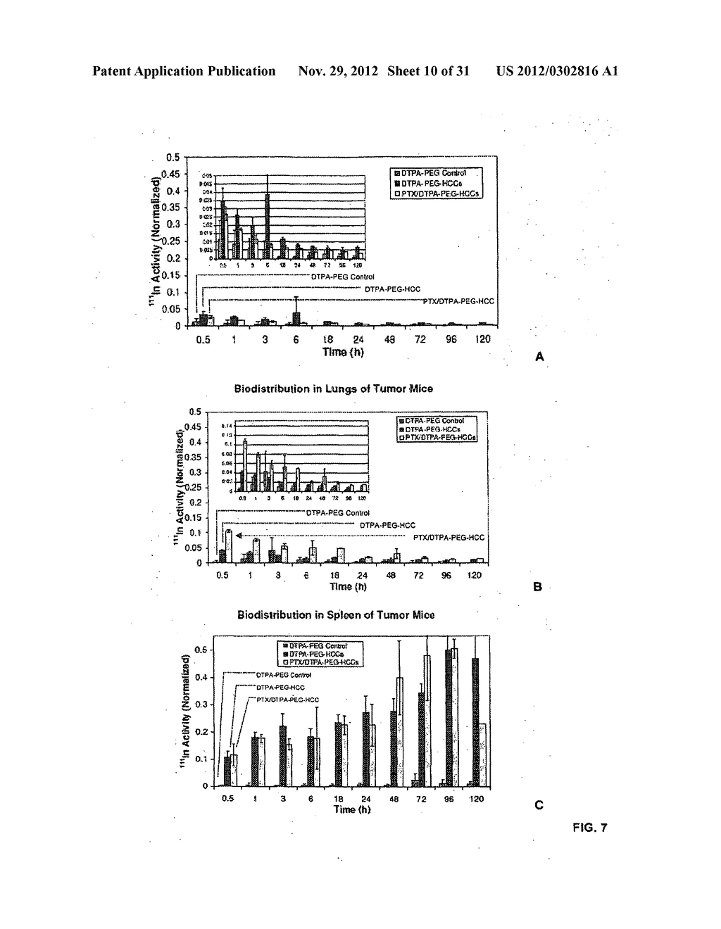 THERAPEUTIC COMPOSITIONS AND METHODS FOR TARGETED DELIVERY OF ACTIVE     AGENTS - diagram, schematic, and image 11
