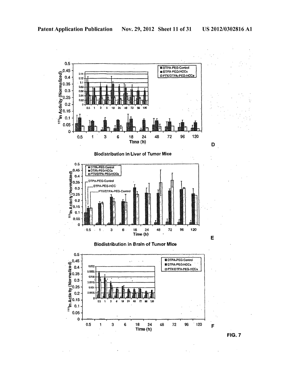 THERAPEUTIC COMPOSITIONS AND METHODS FOR TARGETED DELIVERY OF ACTIVE     AGENTS - diagram, schematic, and image 12