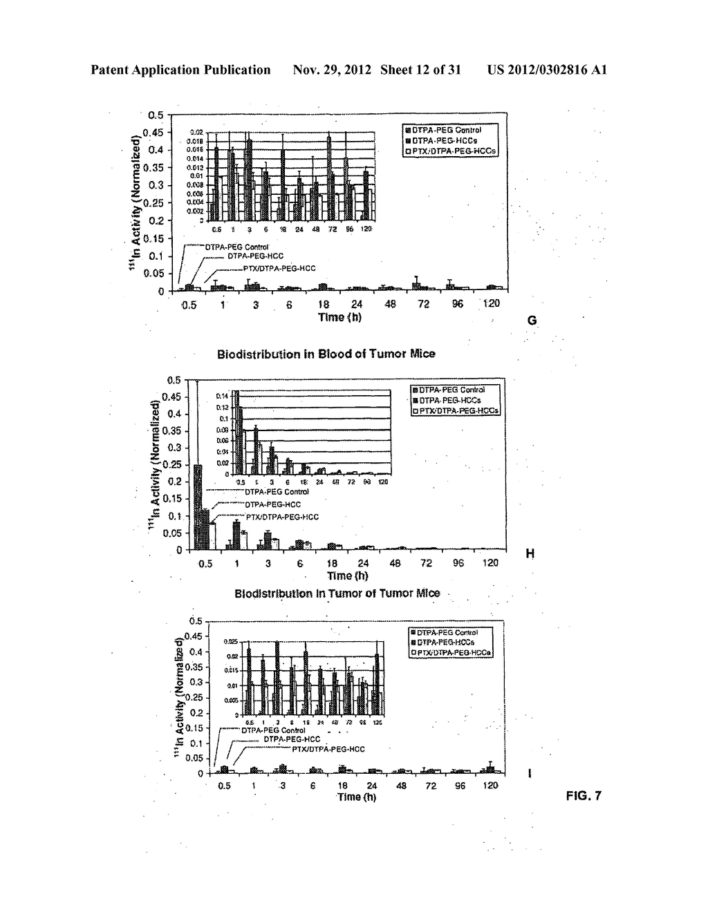 THERAPEUTIC COMPOSITIONS AND METHODS FOR TARGETED DELIVERY OF ACTIVE     AGENTS - diagram, schematic, and image 13