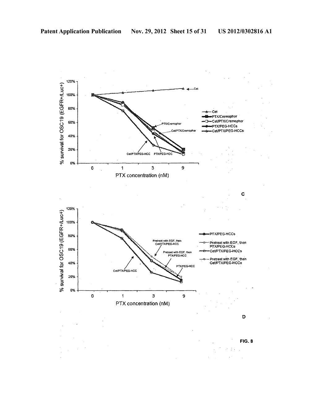 THERAPEUTIC COMPOSITIONS AND METHODS FOR TARGETED DELIVERY OF ACTIVE     AGENTS - diagram, schematic, and image 16