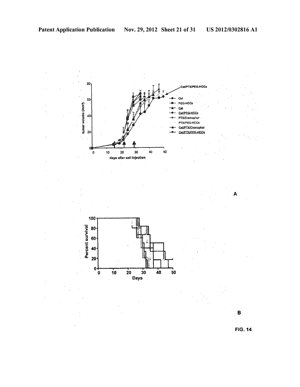 THERAPEUTIC COMPOSITIONS AND METHODS FOR TARGETED DELIVERY OF ACTIVE     AGENTS - diagram, schematic, and image 22