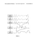 SYSTEM AND METHOD FOR SPO2 INSTABILITY DETECTION AND QUANTIFICATION diagram and image