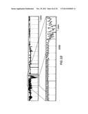 SYSTEM AND METHOD FOR SPO2 INSTABILITY DETECTION AND QUANTIFICATION diagram and image