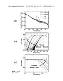 DISTRIBUTED, MINIMALLY-INVASIVE NEURAL INTERFACE FOR WIRELESS EPIDURAL     RECORDING diagram and image