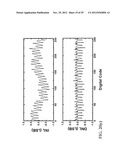 DISTRIBUTED, MINIMALLY-INVASIVE NEURAL INTERFACE FOR WIRELESS EPIDURAL     RECORDING diagram and image