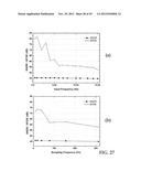 DISTRIBUTED, MINIMALLY-INVASIVE NEURAL INTERFACE FOR WIRELESS EPIDURAL     RECORDING diagram and image